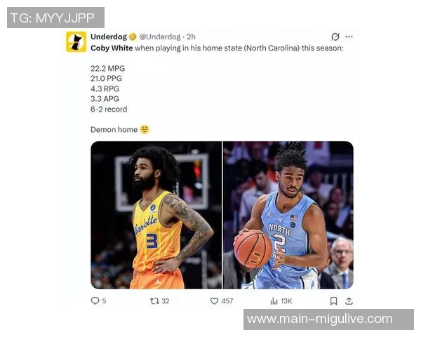 攻防兼备的怀特展现实力近7场场均226分51板5助23盖帽11抢断