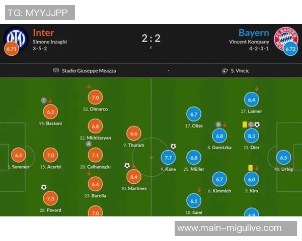 米兰防线漏洞百出排名第二并不代表实力强劲